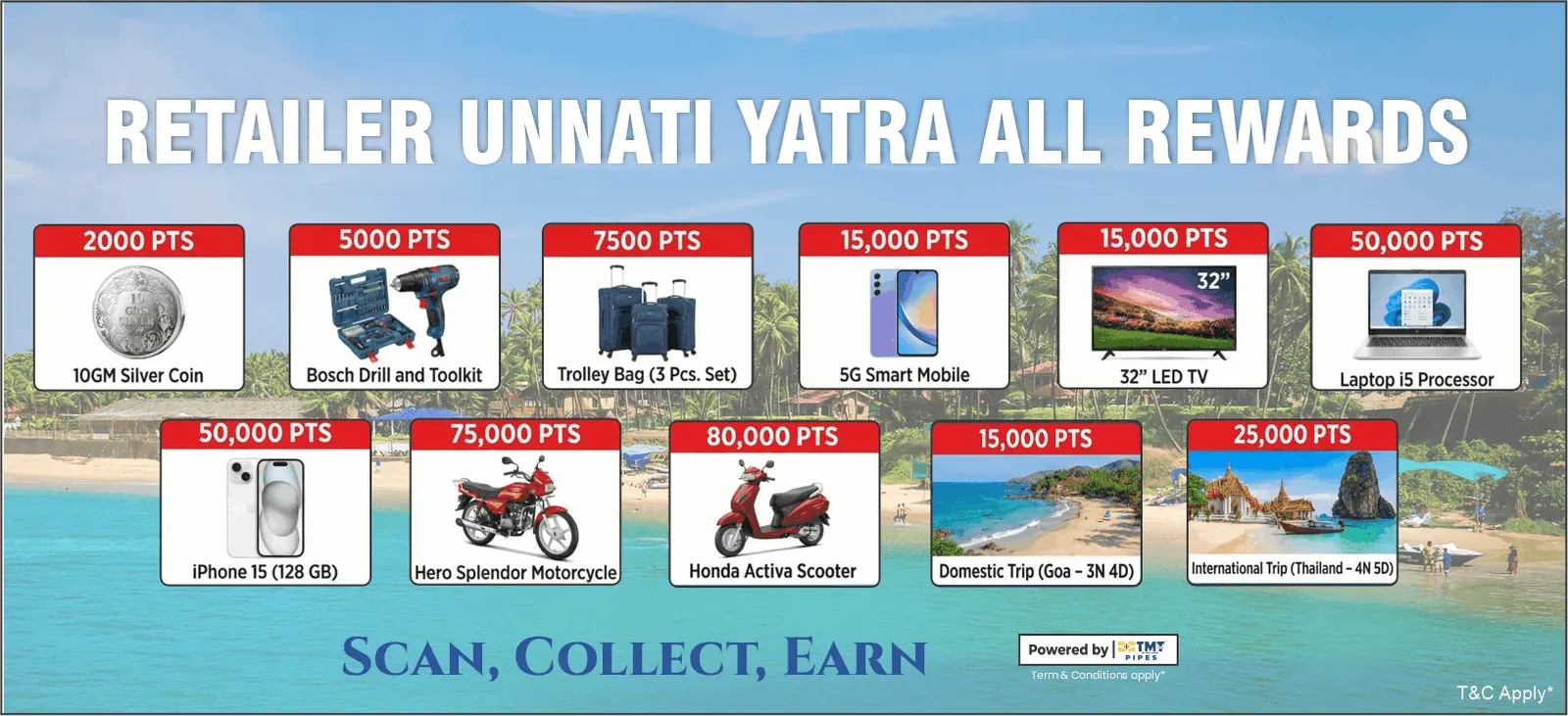 Saathi Samreedhi rewards banner: tools and gadgets for PVC pipe partners